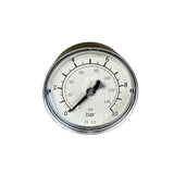 Manometer für HETO Vereinzelungsgabel